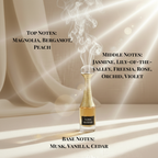 FLORAL WHISPERS ATTAR